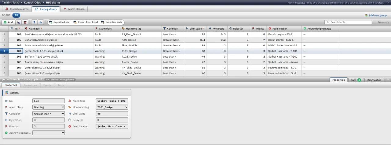Analog alarms with tag, condition, limit, hysteresis, delay and class settings.