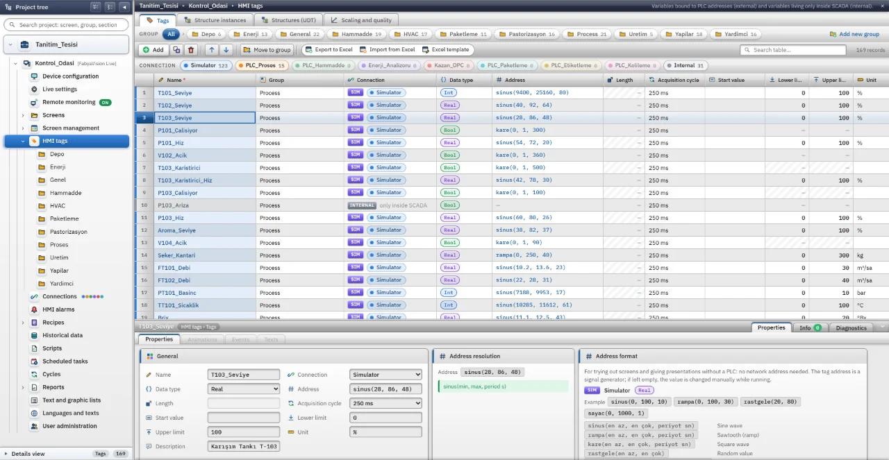 A folder tree and a tag table showing data type, address, cycle and limits.