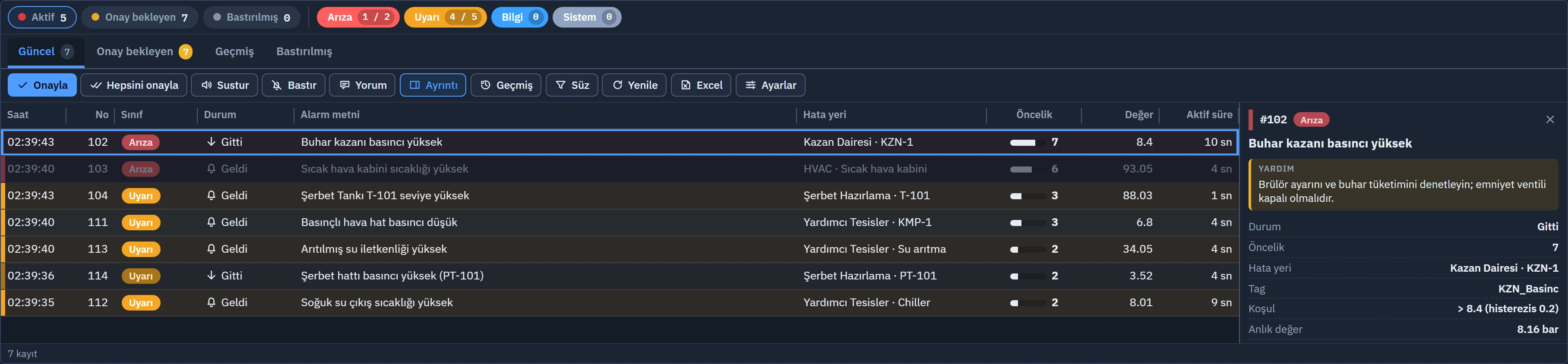 Alarm view in Live: summary strip, tabs, toolbar, alarm table and the detail panel of the selected alarm.