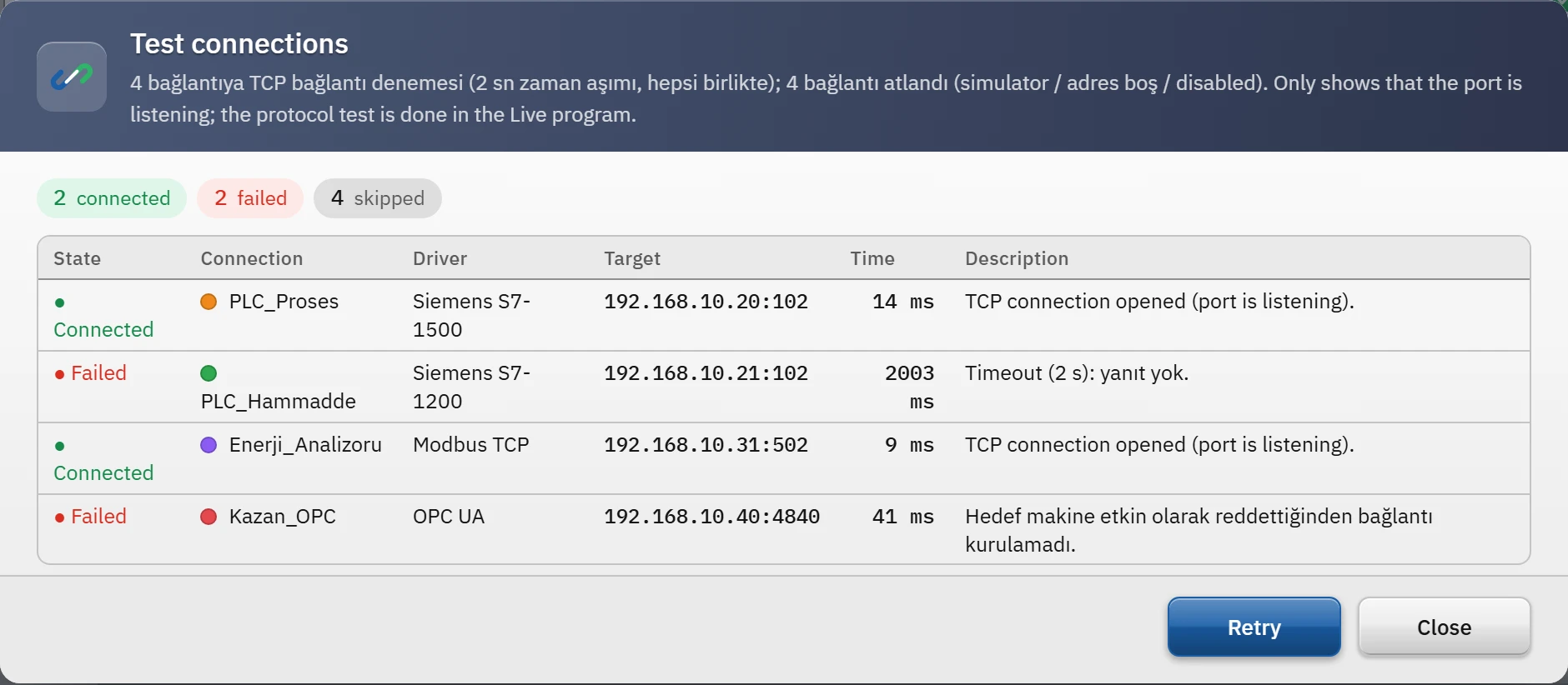 Test connections window: the TCP attempt result, duration and description for each connection.