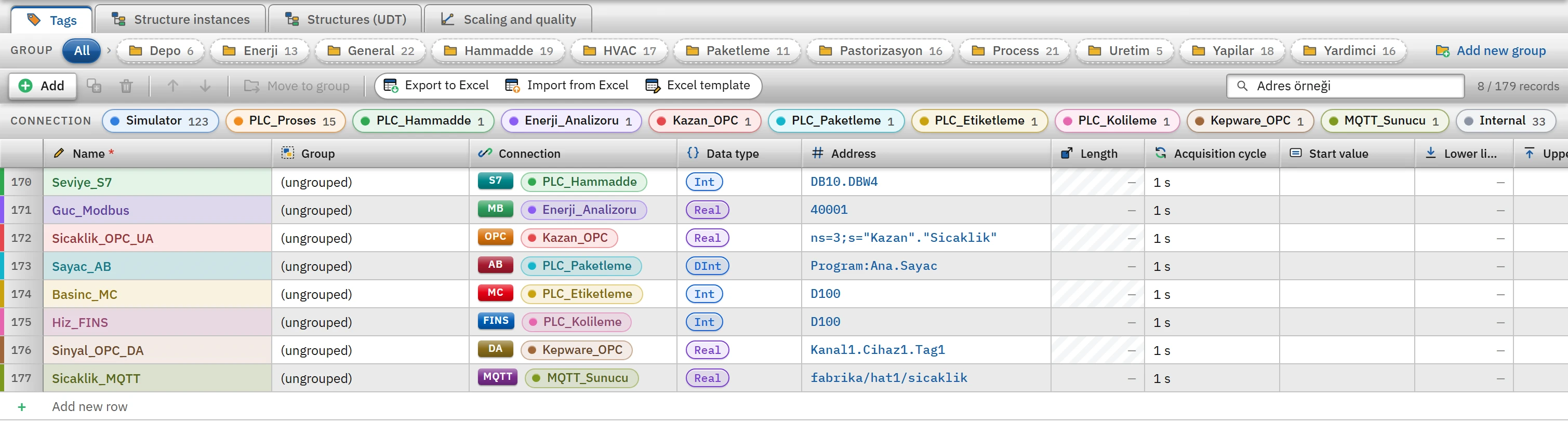 Address formats of different drivers in the same tag table; the address of each tag is validated according to the driver of its connection.