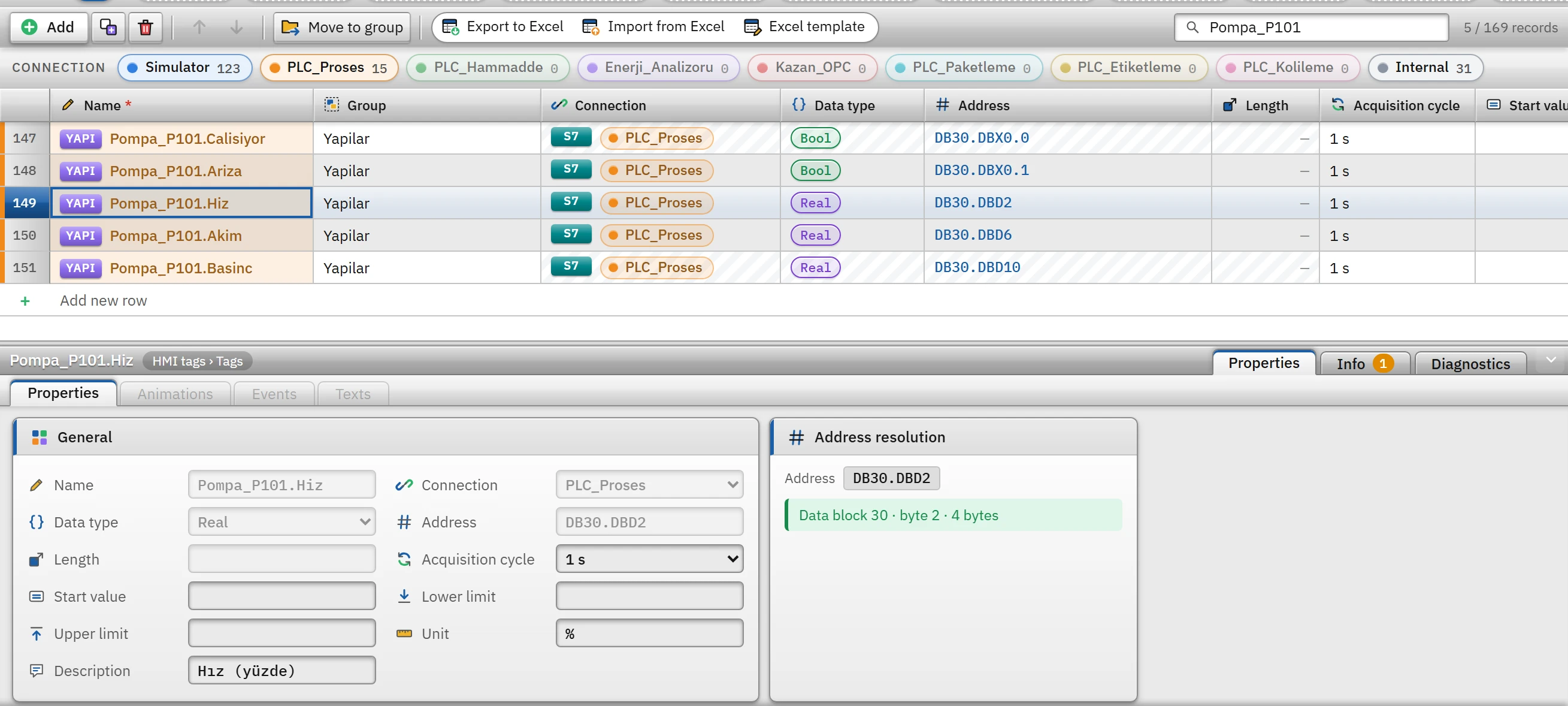 Tags of the PLC_Proses connection: bit, word and double word addresses are written according to the type; the address resolution of the selected tag is shown in the Inspector.