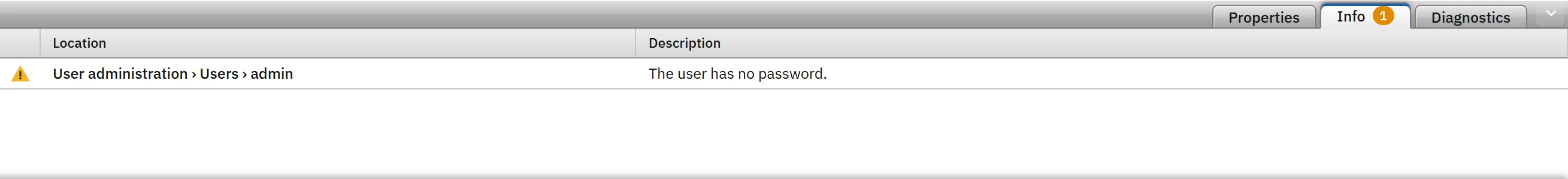 Info tab: the warning that the user admin has no password in a new project.