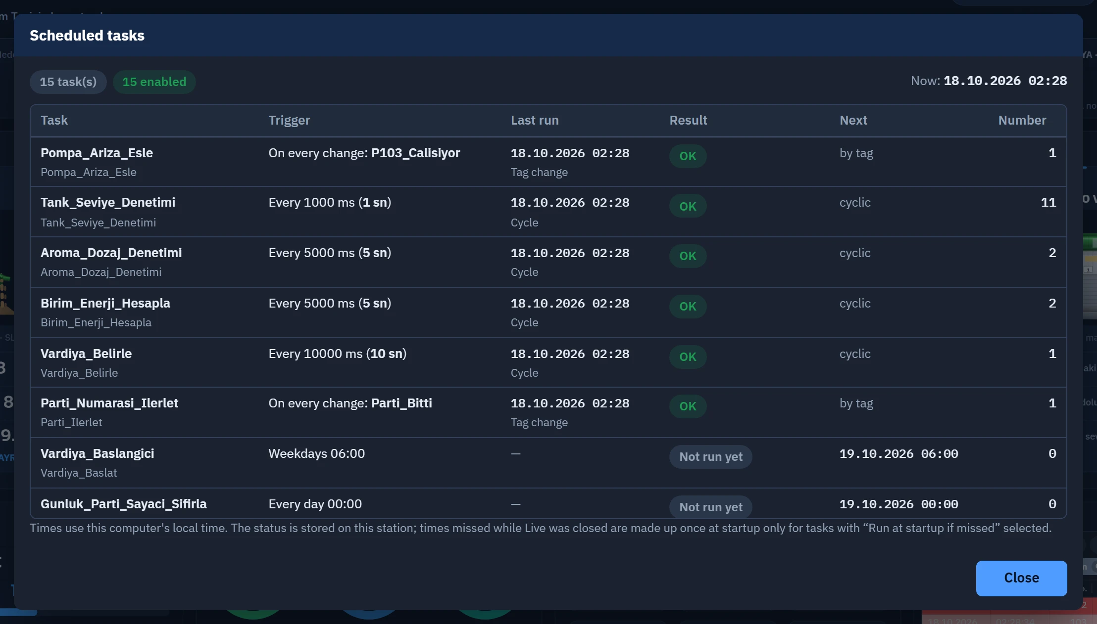 System menu › Tasks…: the trigger of each task, its last run, its result, its next scheduled time and its run count.