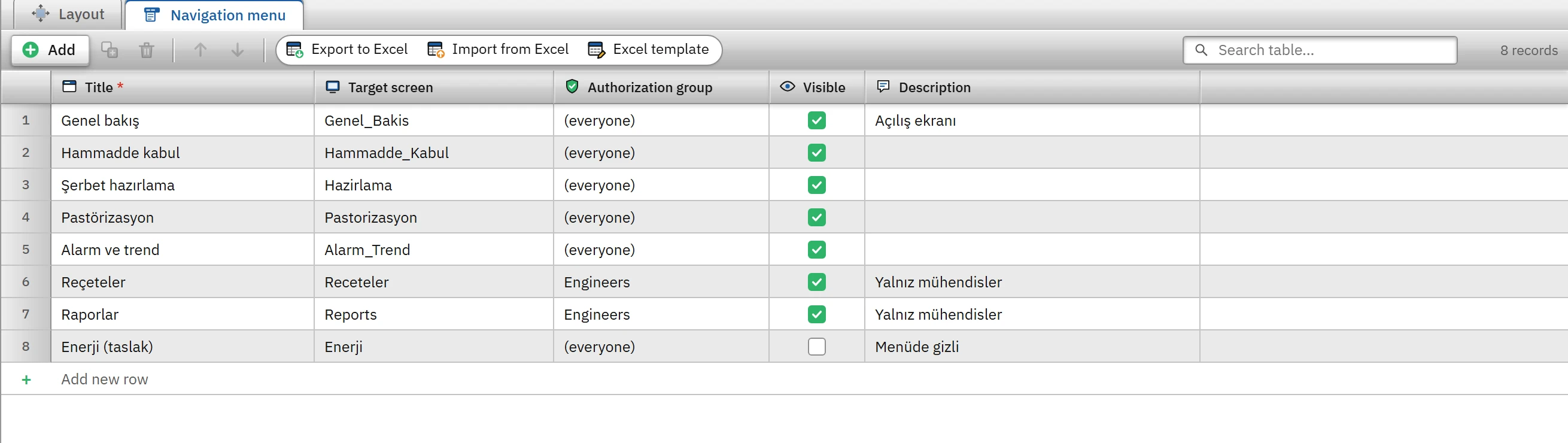 Navigation menu table (the eight rows in the figure were added as examples): five are open to everyone, two only to the Muhendisler group; the last one is not visible.