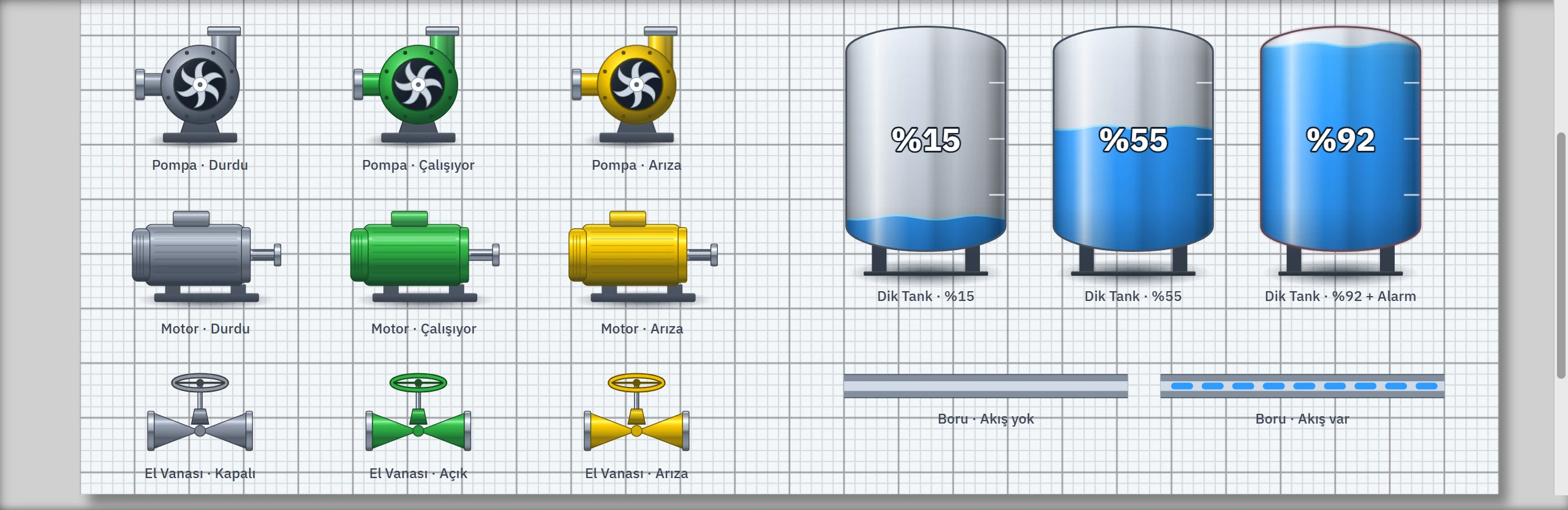 Pump, motor and valve in three states; tank at three levels (Alarm on at the third); pipe with flow off / on.