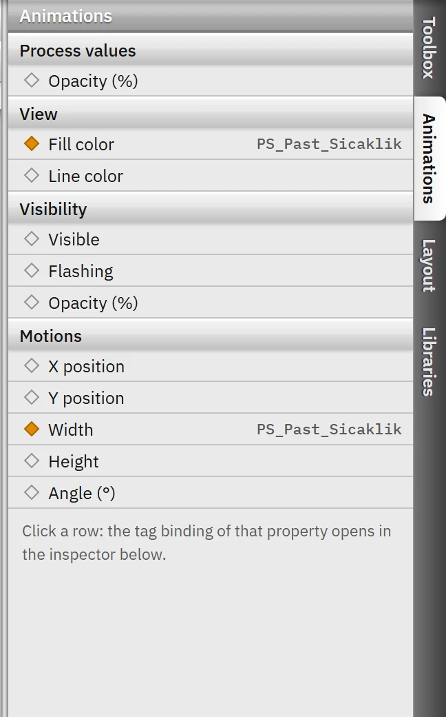 Animations task card: a filled diamond marks a bound property.