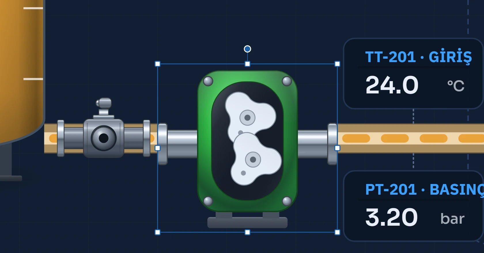 Frame and handles of the selected object.