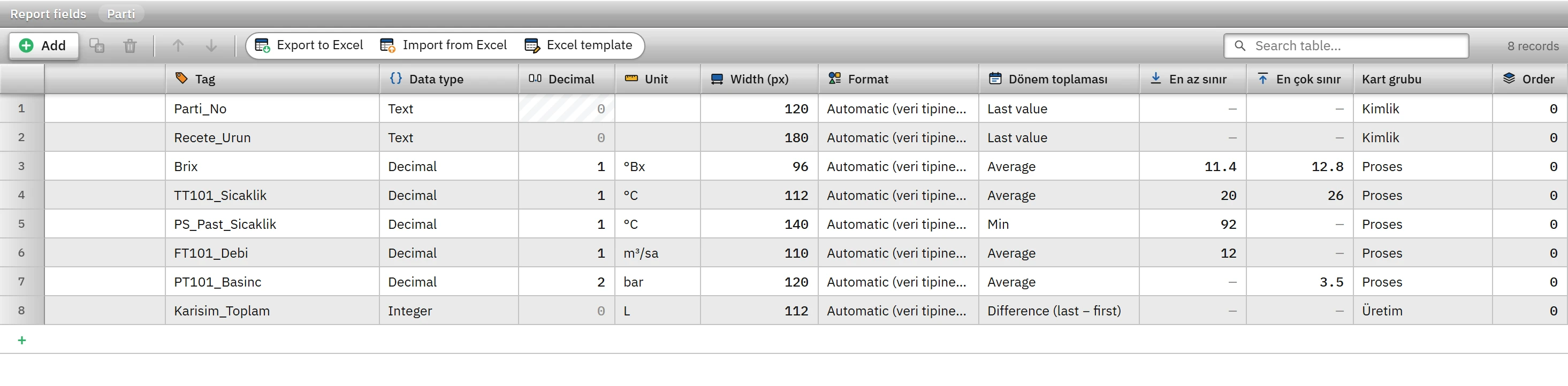 The right half of the Report fields table: data type, decimals, unit, width, format, period totals, limits and card group.