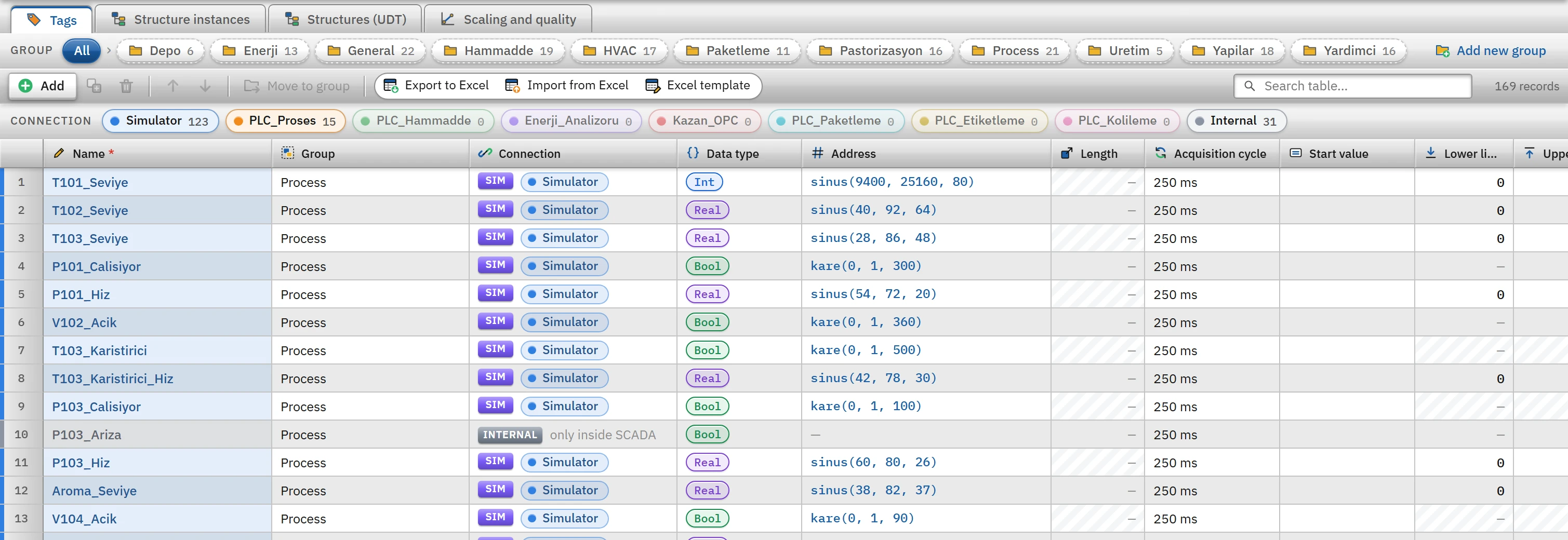 HMI tags table: each row is a tag; the color on the left indicates the connection.