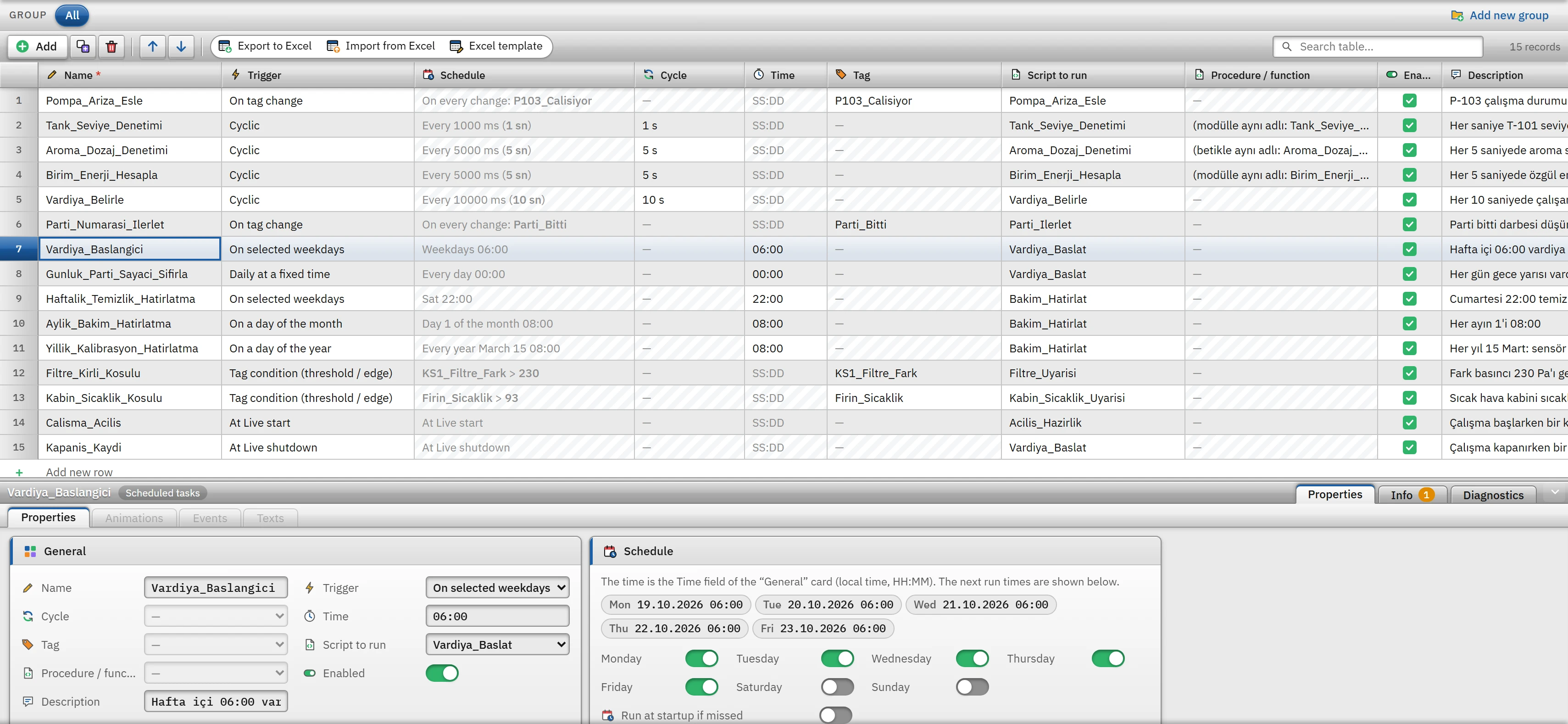 Scheduled tasks: the table and the properties panel below it. The Schedule card of the selected task shows the day selection and the next run times.