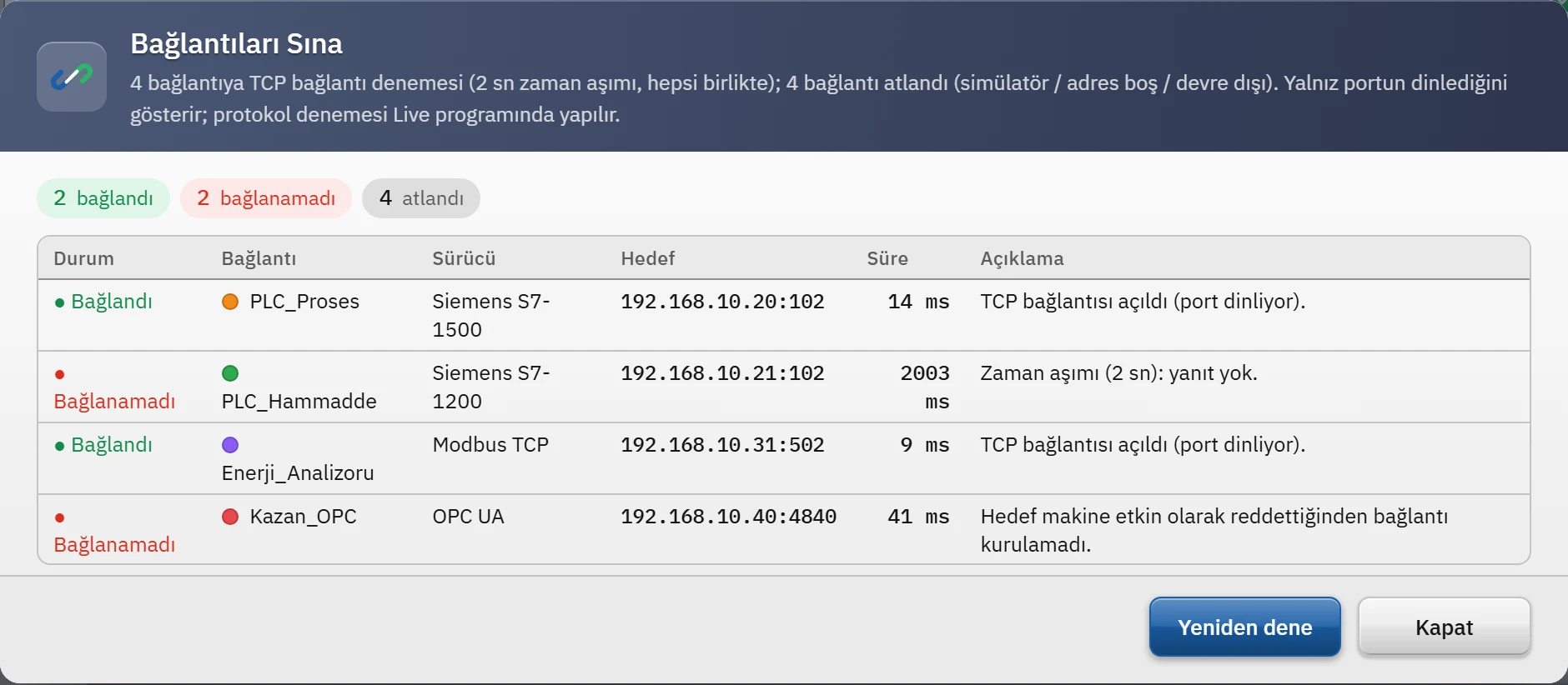 Bağlantıları Sına penceresi: her bağlantı için TCP deneme sonucu, süre ve açıklama.