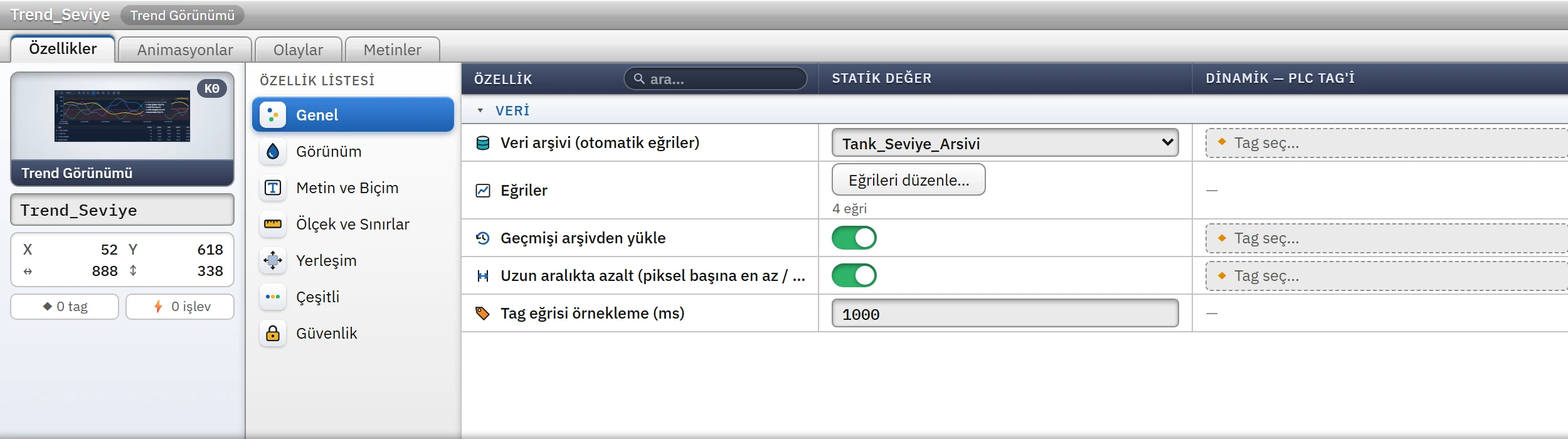 Trend Görünümü'nün Genel kategorisi: veri arşivi, eğriler ve veri okuma seçenekleri.