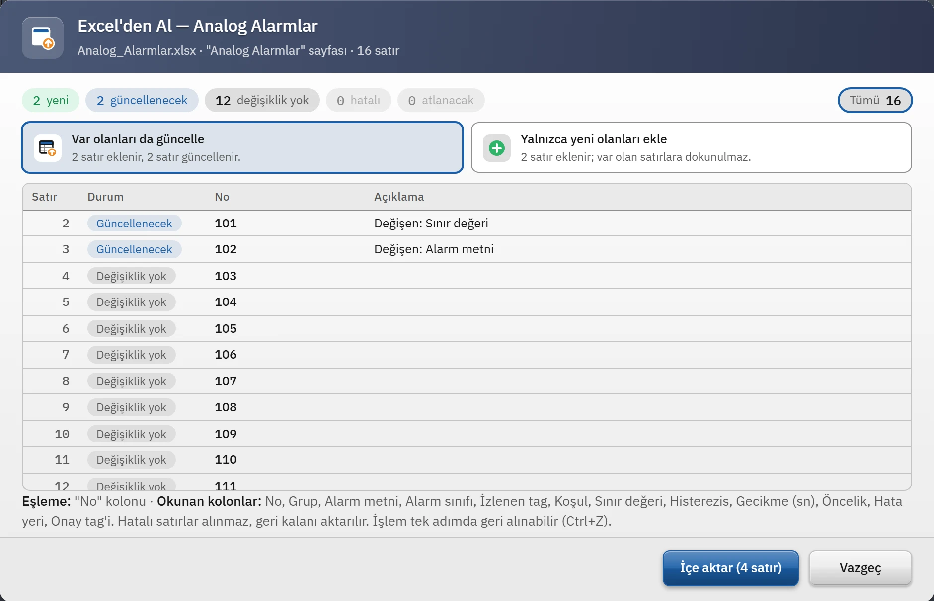 Excel'den Al önizlemesi: dışa aktarılmış analog alarm tablosunda iki satır silinip iki hücre değiştirildikten sonra geri alınıyor.