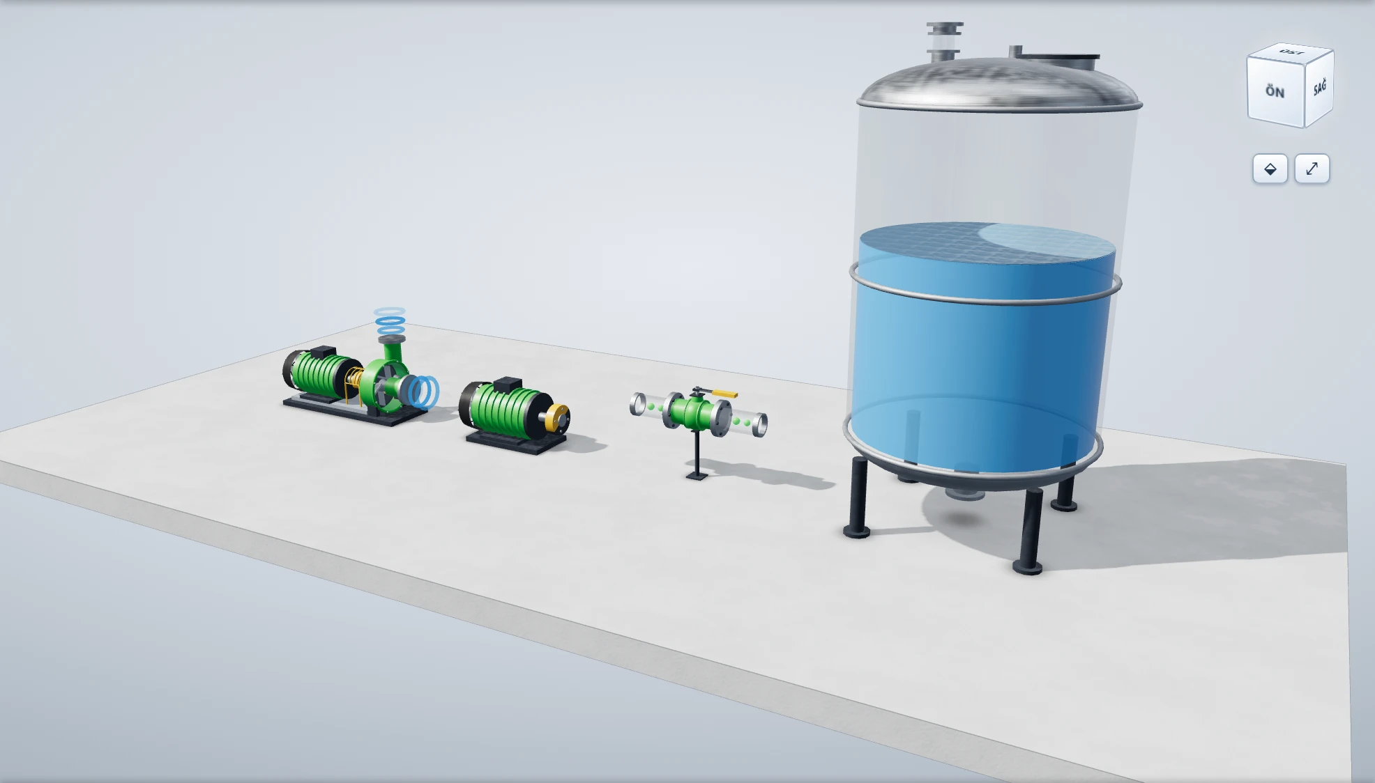 Pompa, motor, vana ve tank Standart modelde.
