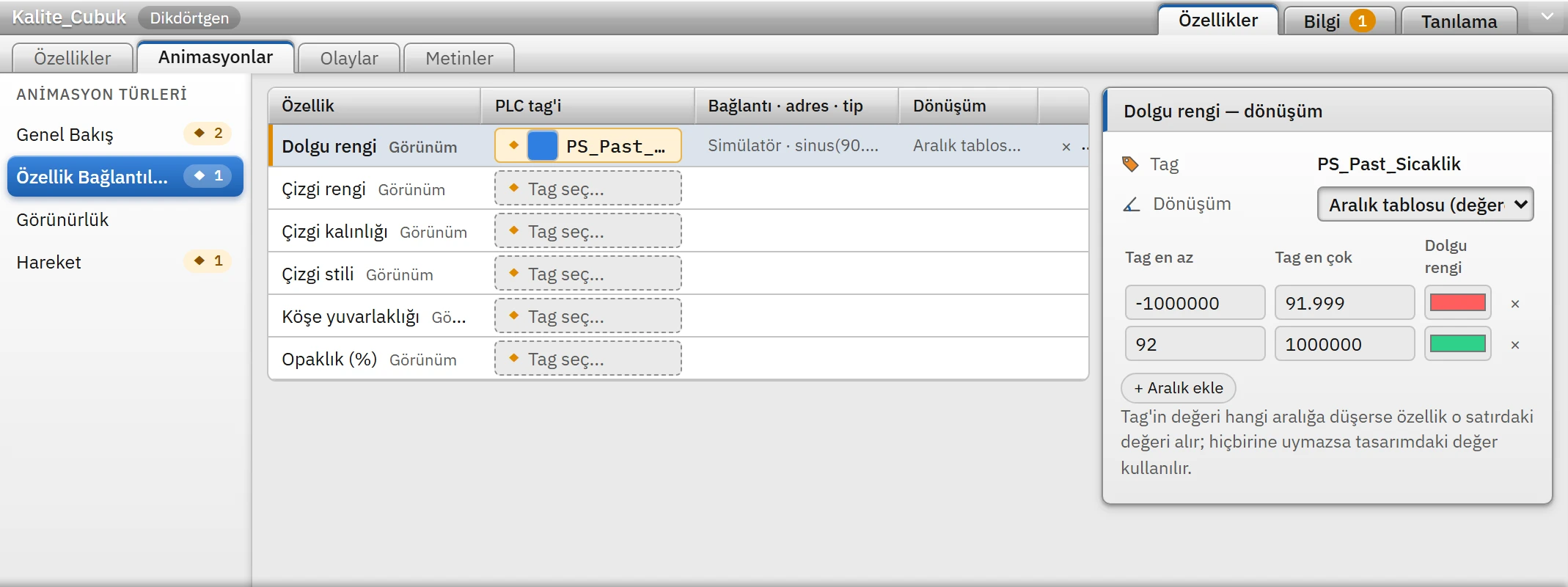 Aralık tablosu: tag değerine göre dolgu rengi.